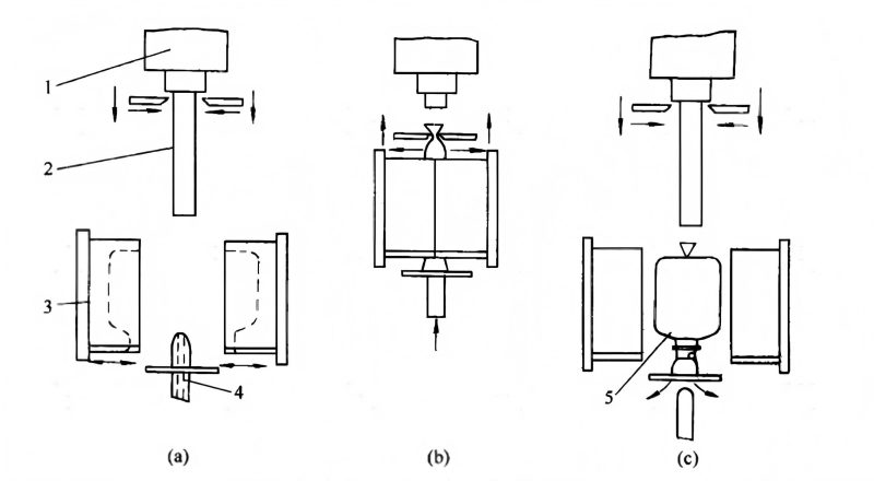 How Does a Blow Molding Machine Work